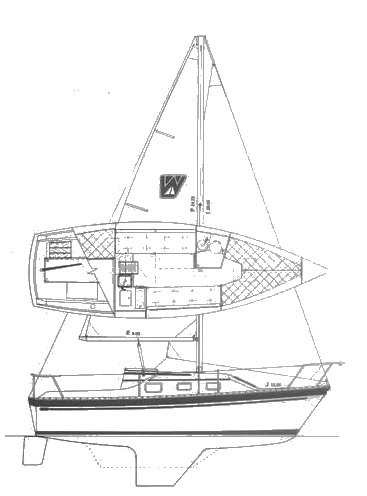 watkins 25 drawing